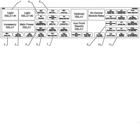 lx885 fuse box location